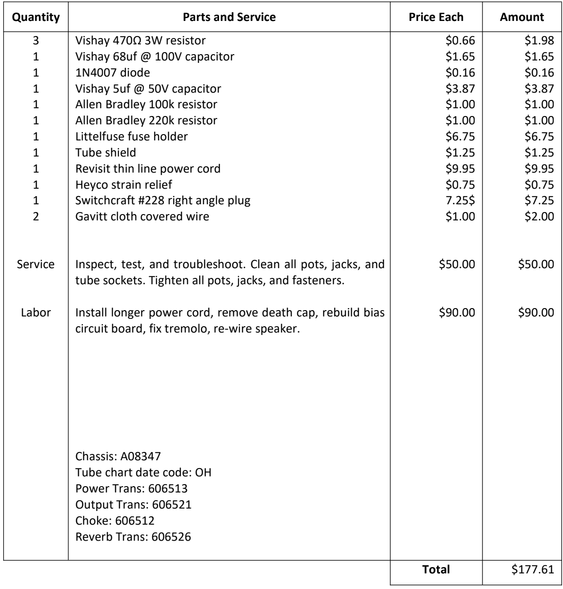 1965 Fender Deluxe Reverb